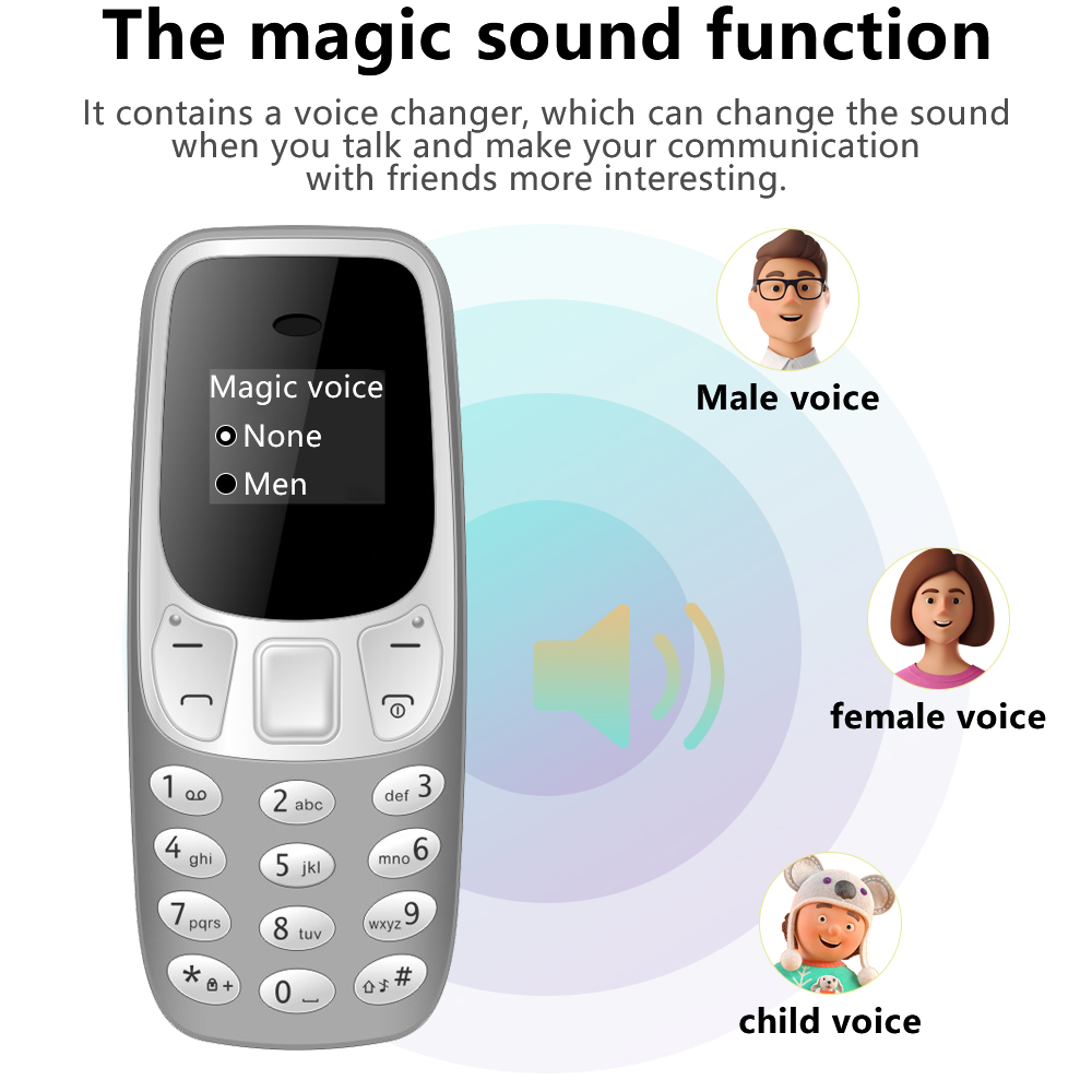 SERVO BM10 Mini Feature Phone  - Phone Cases Verizon 评论和价格