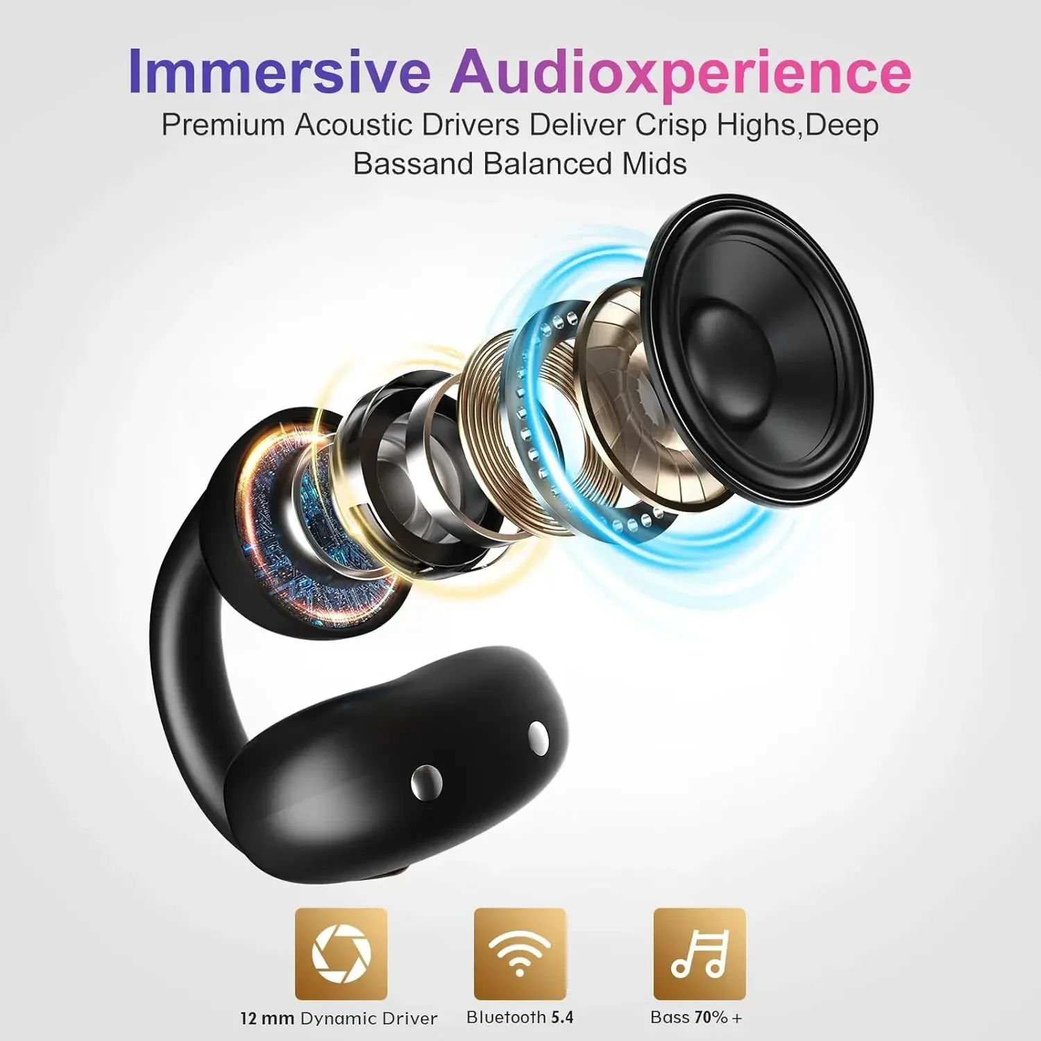 Open Ear Earbuds, Clip on Earb - Phone Cases Clear 评论和价格
